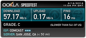 Slow upload speed