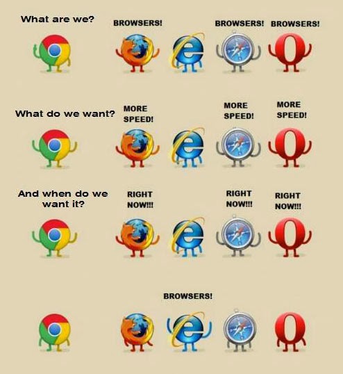 Browsers