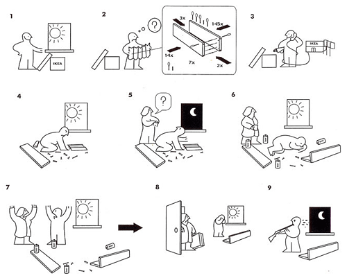 Ikea couple