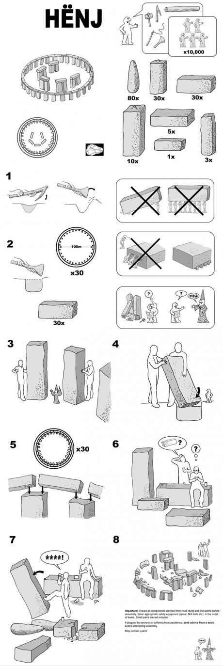 Ikea Henj