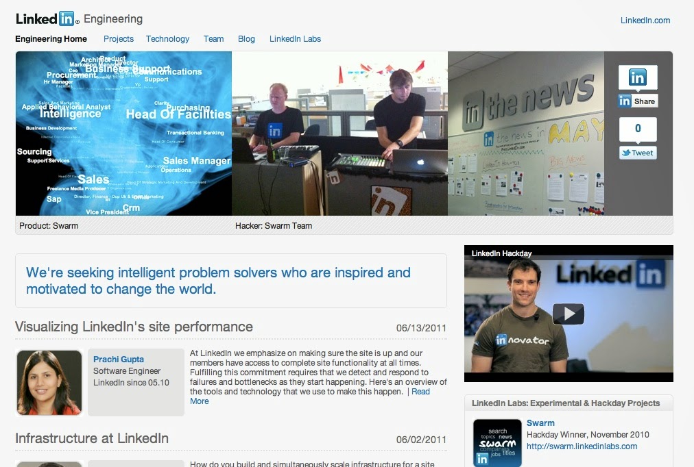 Launched the LinkedIn Engineering Blog (June, 2011)